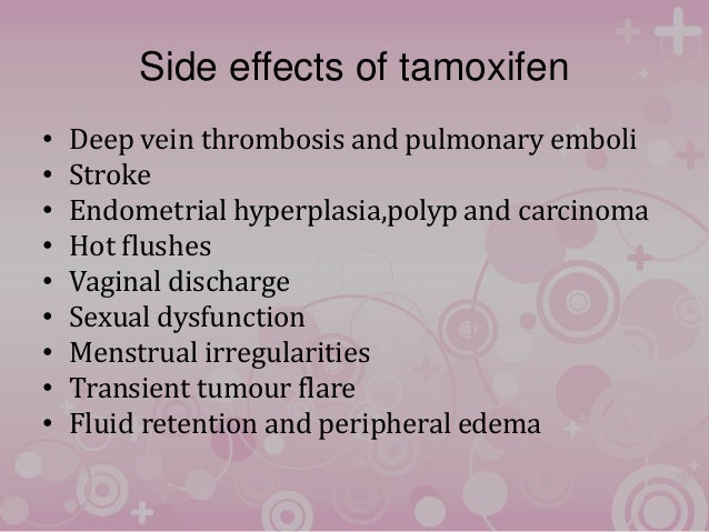 tamoxifan sexual side effects Tamoxifan sexual side effects